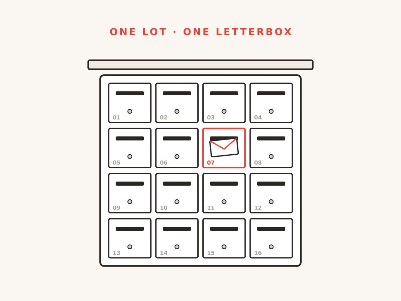 A numbered nest of sixteen letterboxes under a weather shelter, with a letter inside box 07